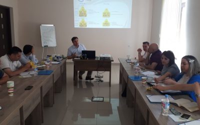 Experience Exchange Visit